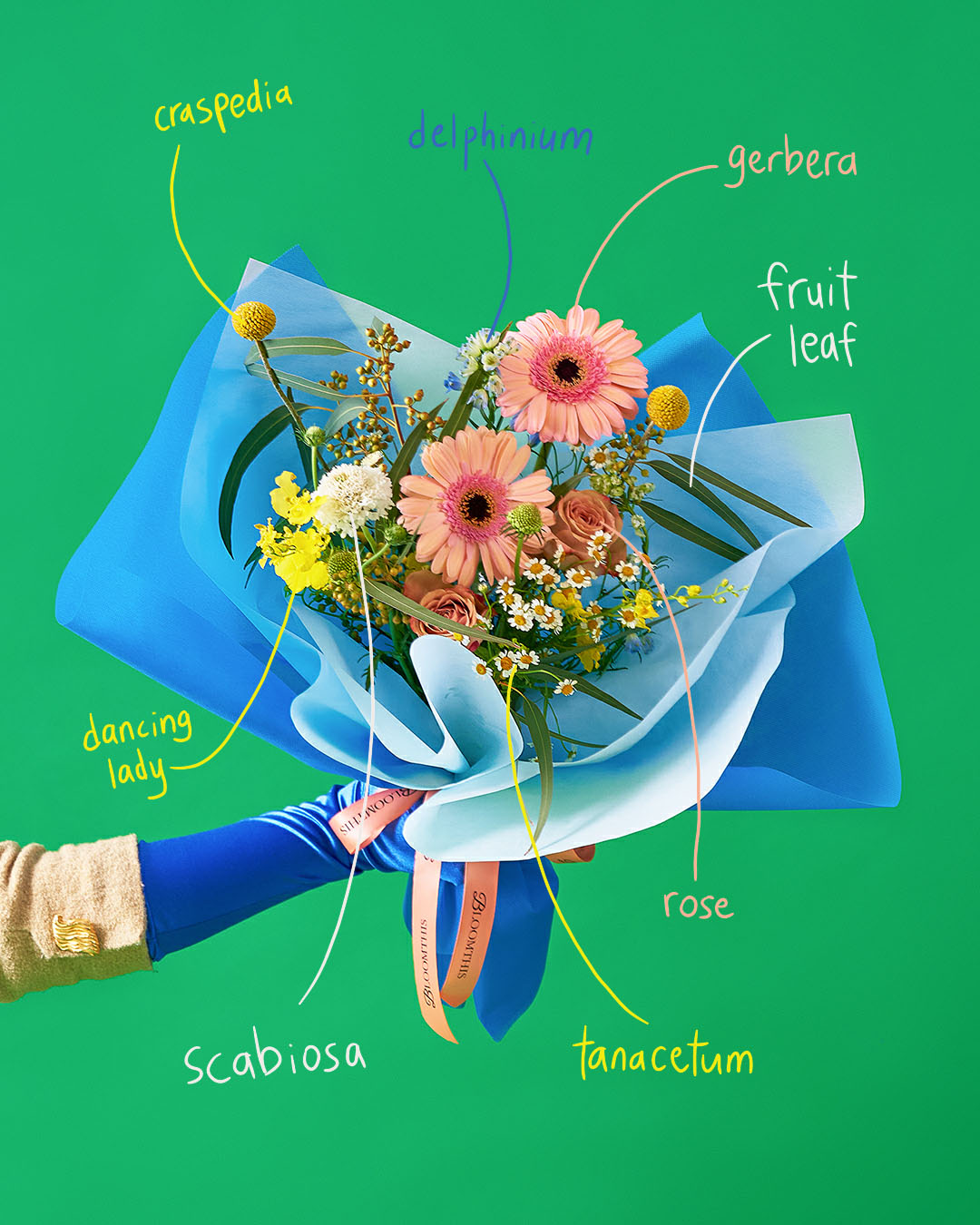 for the plot peach daisy bouquet