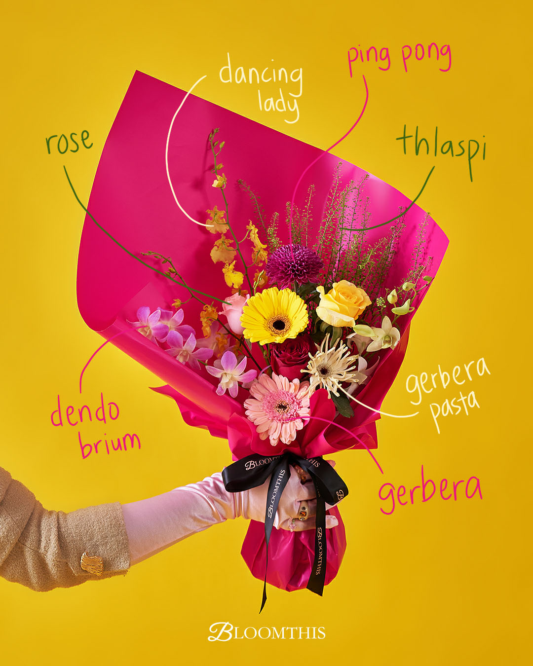 its giving... yellow daisy bouquet